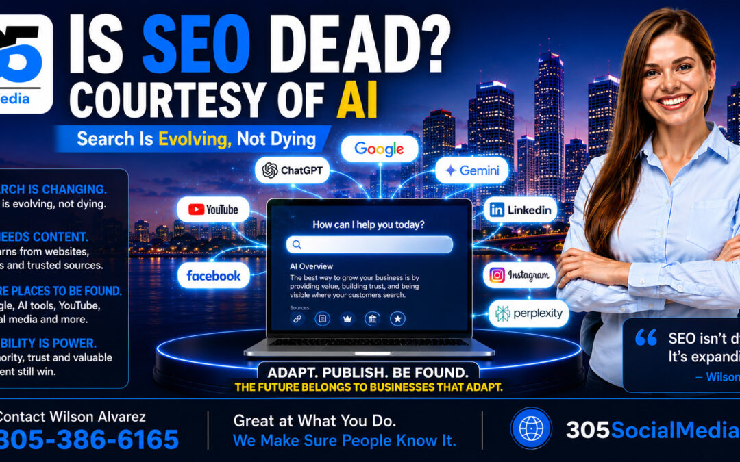 AI search evolution concept diagram showing Google and AI tools